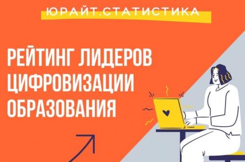 Рязанский медуниверситет вошел в рейтинг цифровой активности вузов